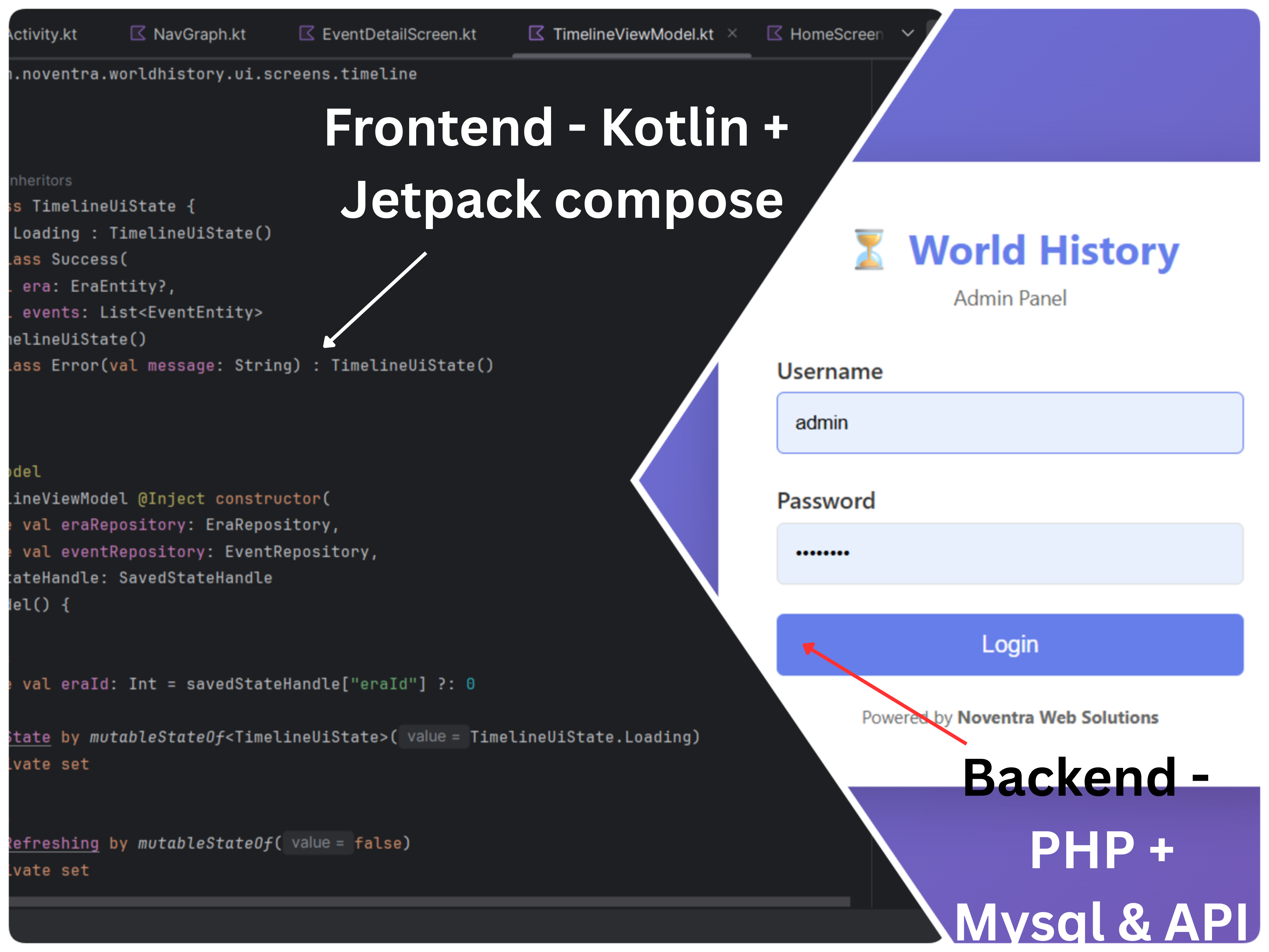 World History Timeline